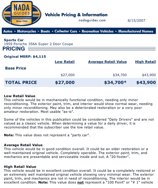 nada guide porsche 356a