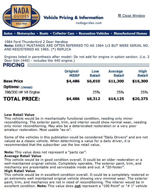 1964 Thunderbird nada guide