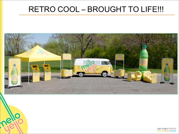 Mellow Yellow promotion slide