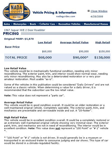 1967 Jaguar XKE E-Type Roadster NADA Guide