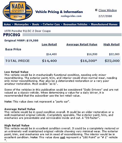 1978 Porsche 911SC Nada Guide