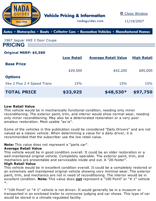 1967 Jaguar XKE NADA Guide