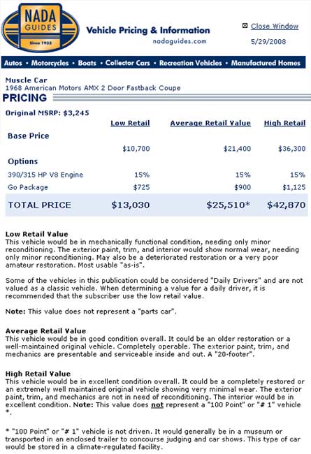 1968 AMC AMX Nada Guide