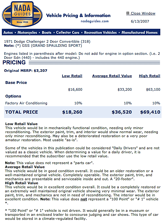 Nada Guide for 1971 Dodge Challenger Convertible