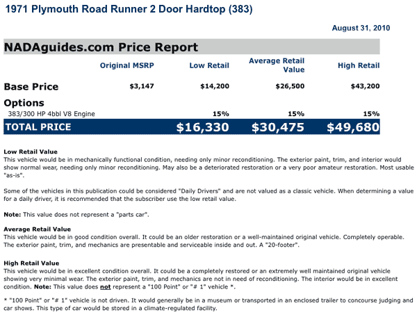 NADA Guide 1971 Plymouth Road Runner