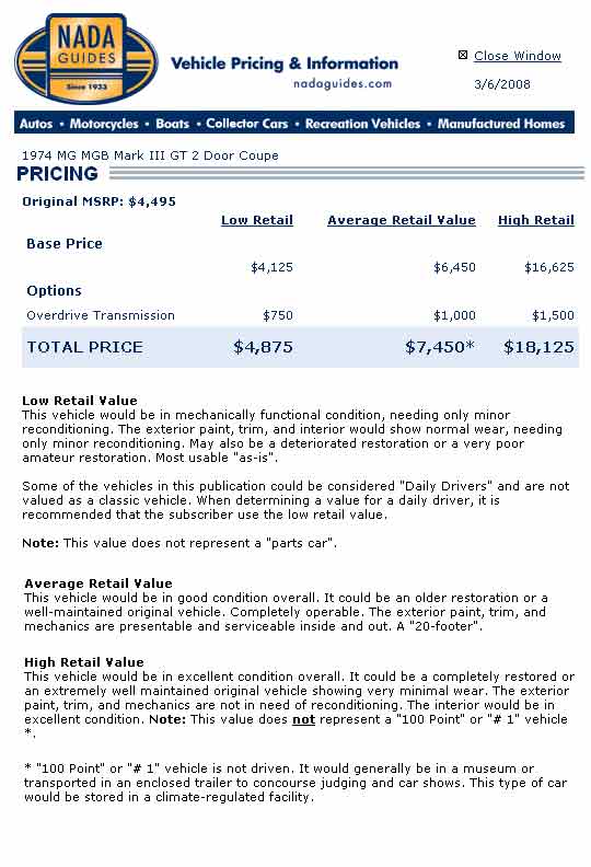 MGB GT NADA Guide
